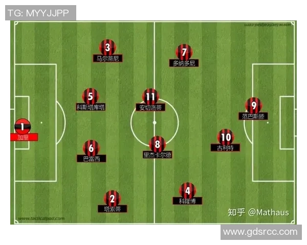 重庆足球队防守体系解析：战术布局与执行的深度剖析