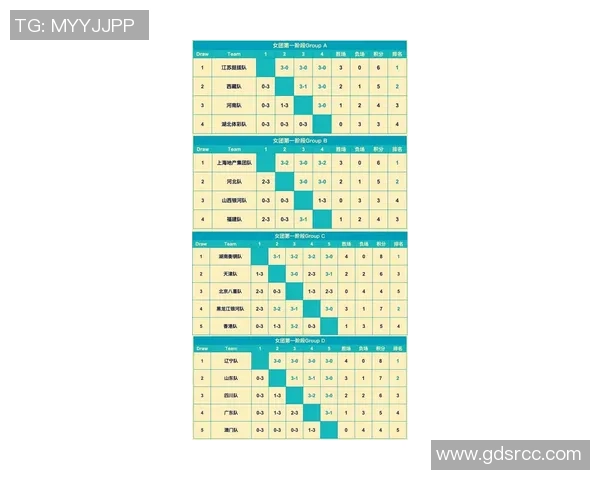 乒乓球耐力排行榜揭晓上海乒乓球队荣登第五名引发关注